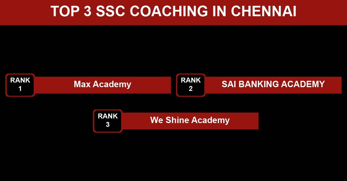 Top 3 SSC Coaching in Chennai