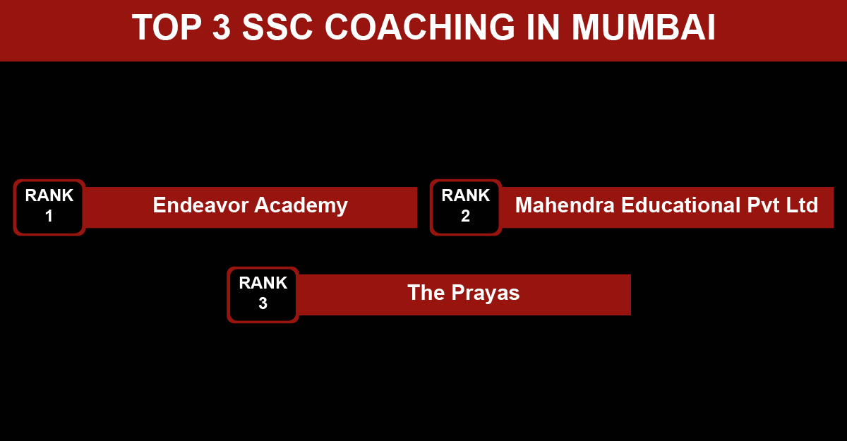 Top 3 SSC Coaching in Mumbai