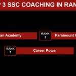 Top 3 SSC Coaching in Ranchi